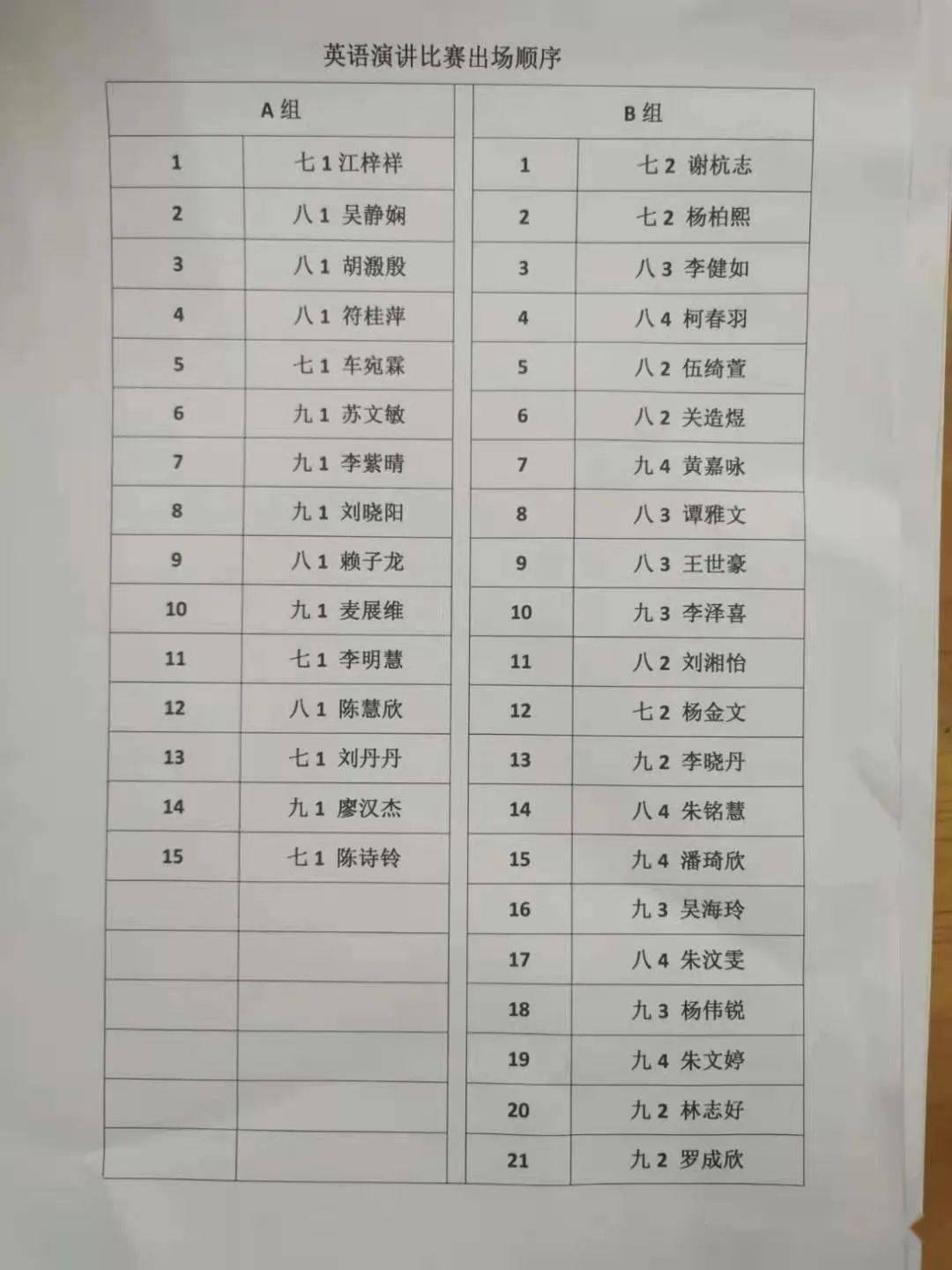 k8凯发官网,茂名市五一学校初中部英语演讲比赛